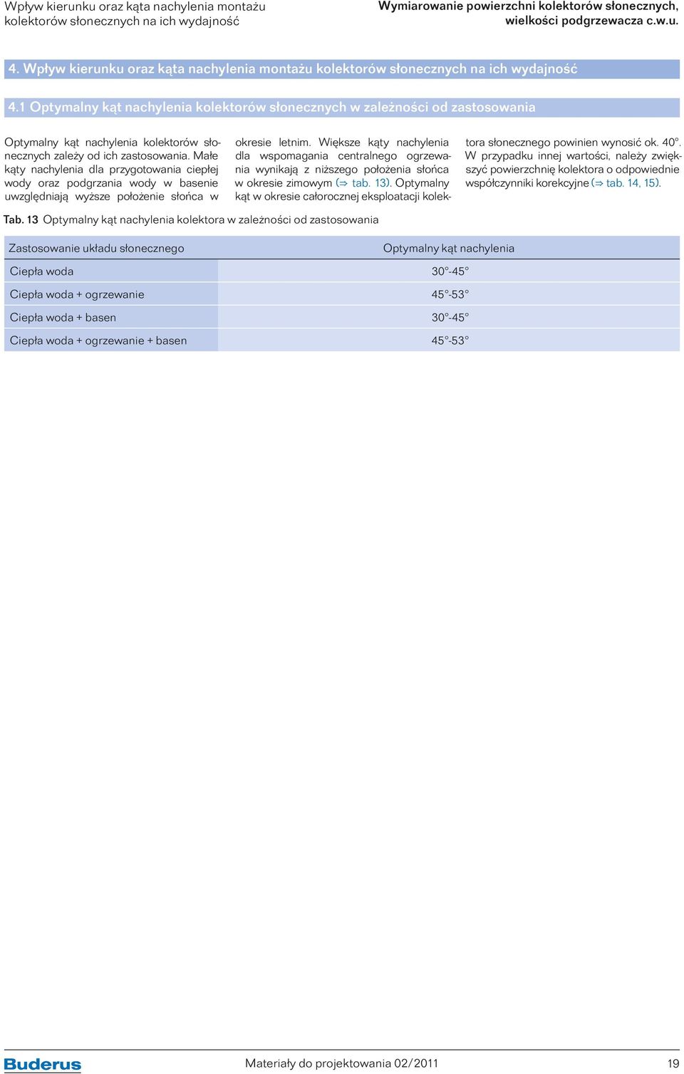 1 Optymalny kąt nachylenia kolektorów słonecznych w zależności od zastosowania Optymalny kąt nachylenia kolektorów słonecznych zależy od ich zastosowania.