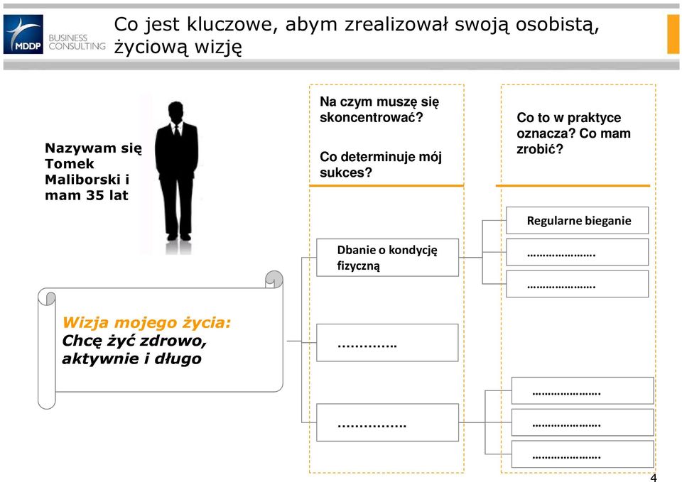 Co determinuje mój sukces? Dbanie o kondycję fizyczną Co to w praktyce oznacza?