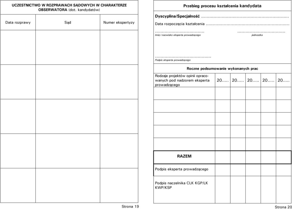 .. Data rozpoczęcia kształcenia......... Imię i nazwisko eksperta prowadzącego jednostka.