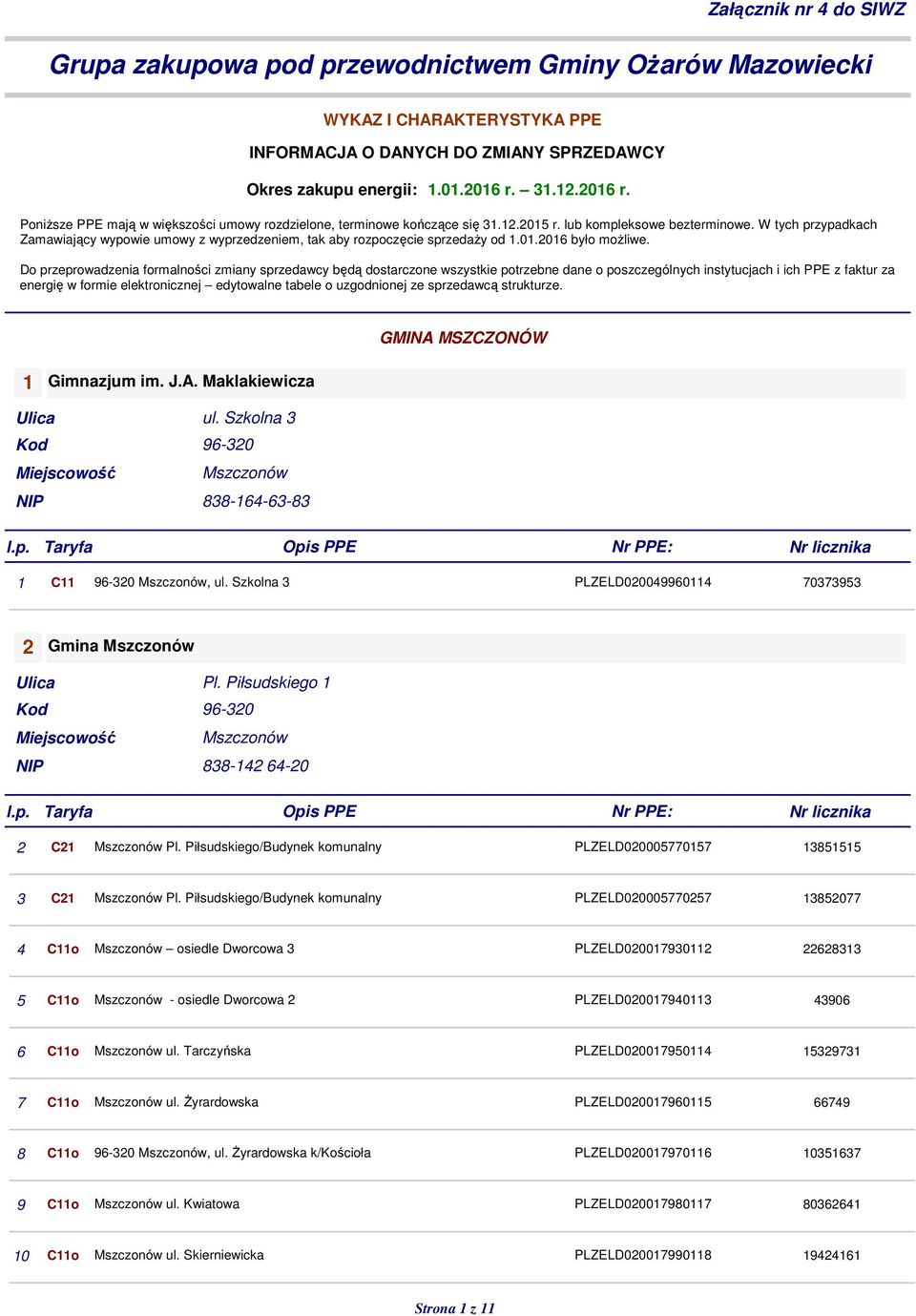 W tych przypadkach Zamawiający wypowie umowy z wyprzedzeniem, tak aby rozpoczęcie sprzedaży od 1.01.2016 było możliwe.