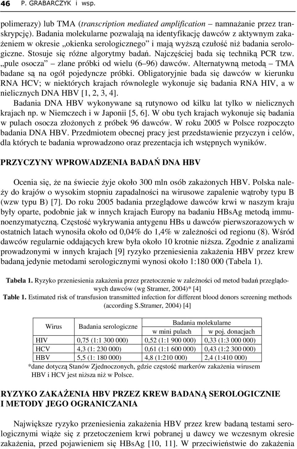 Najczęściej bada się techniką PCR tzw. pule osocza zlane próbki od wielu (6 96) dawców. Alternatywną metodą TMA badane są na ogół pojedyncze próbki.