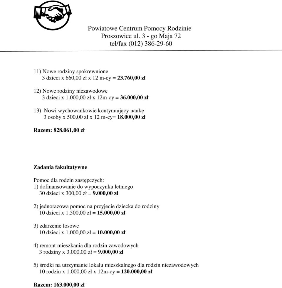 061,00 zł Zadania fakultatywne Pomoc dla rodzin zastępczych: 1) dofinansowanie do wypoczynku letniego 30 dzieci x 300,00 zł = 9.