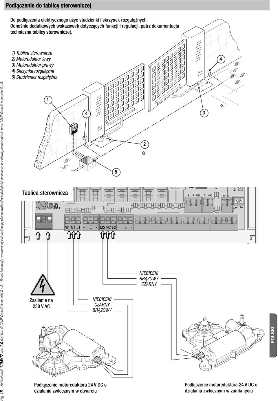 1) Tablica sterownicza 2) Motoreduktor lewy 3) Motoreduktor prawy 4) Skrzynka rozgałęźna 5) Studzienka rozgałęźna 4 Pág. 15 - Kod instrukcji: 119AV