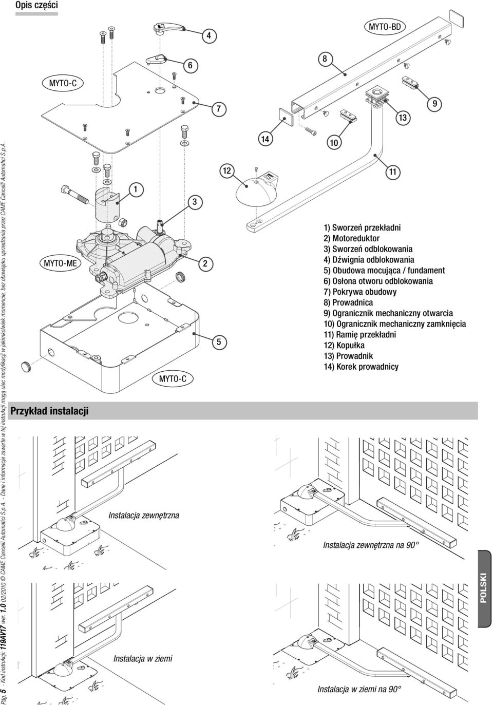 p.A. MYTO-ME Przykład instalacji 1 MYTO-C Instalacja zewnętrzna Instalacja w ziemi 3 2 5 12 14 10 11 1) Sworzeń przekładni 2) Motoreduktor 3) Sworzeń odblokowania 4) Dźwignia odblokowania