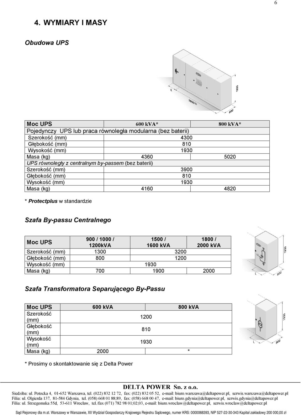 Szafa By-passu Centralnego Moc UPS 900 / 000 / 500 / 800 / 00kVA 600 kva 000 kva Szerokość (mm) 00 00 Głębokość (mm) 800 00 Wysokość (mm) 90 Masa (kg) 700 900 000 Szafa