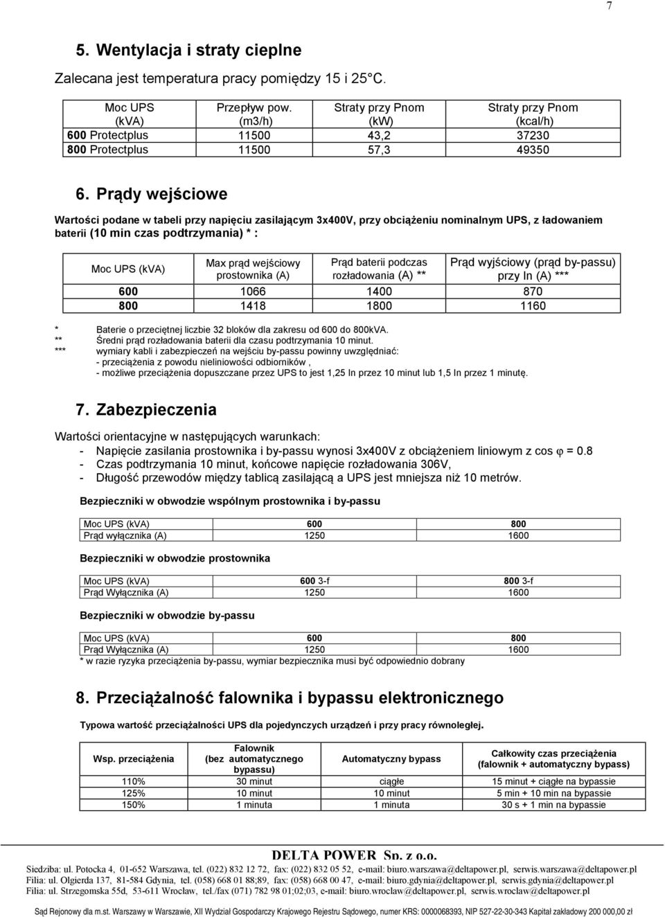 Prądy wejściowe Wartości podane w tabeli przy napięciu zasilającym x400v, przy obciążeniu nominalnym UPS, z ładowaniem baterii (0 min czas podtrzymania) * : Moc UPS (kva) Max prąd wejściowy