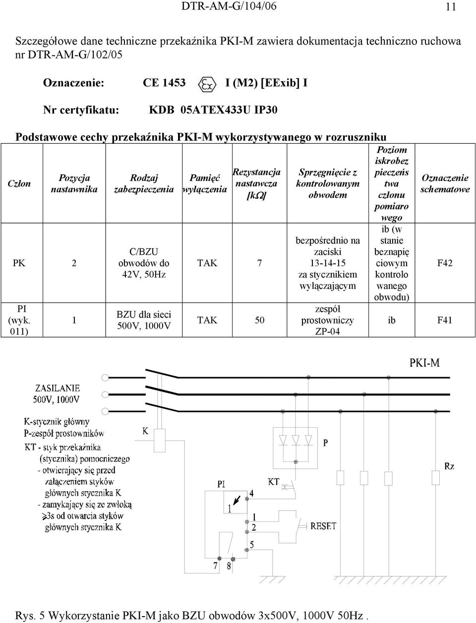 011) 1 Rodzaj zabezpieczenia C/BZU obwodów do 42V, 50Hz BZU dla sieci 500V, 1000V Pamięć wyłączenia Rezystancja nastawcza [kω] TAK 7 TAK 50 Sprzęgnięcie z kontrolowanym obwodem bezpośrednio