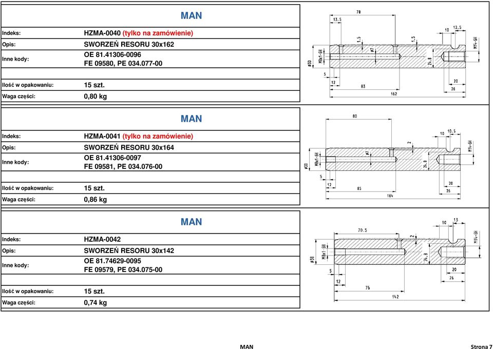 0,80 kg MAN HZMA-0041 (tylko na zamówienie) SWORZEŃ RESORU 30x164 OE 81.