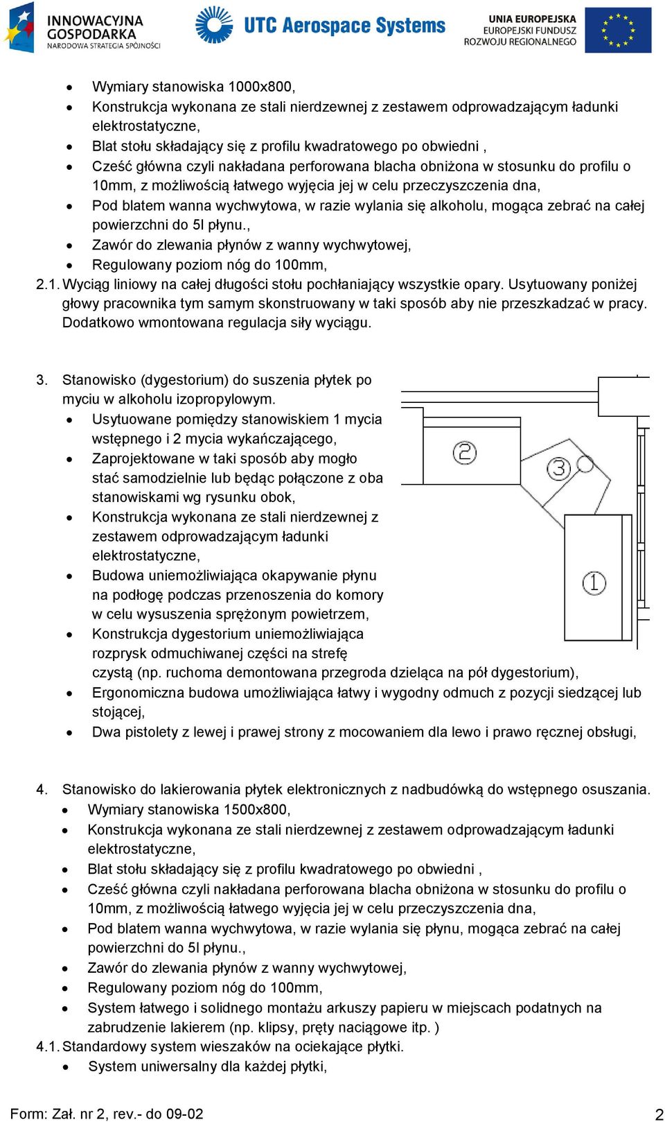 Stanowisko (dygestorium) do suszenia płytek po myciu w alkoholu izopropylowym.