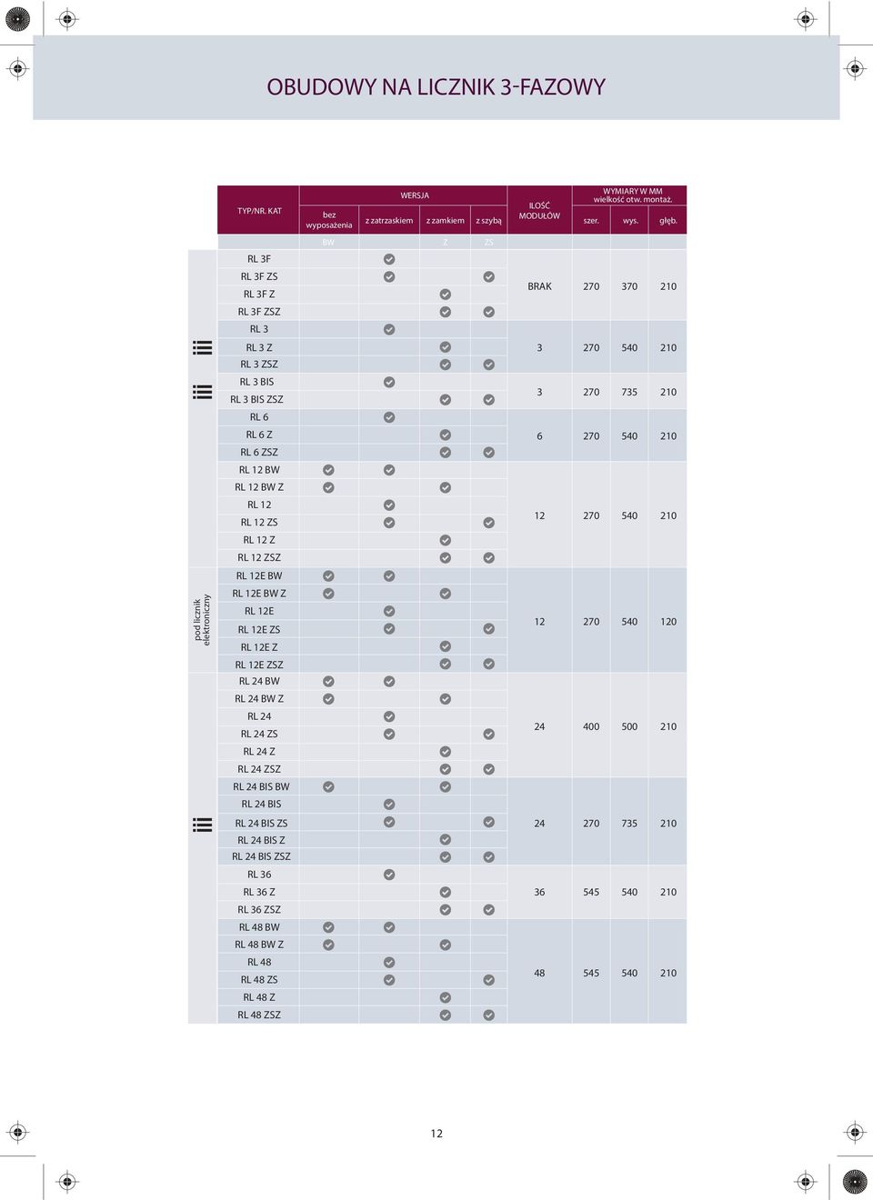 12 RL 12 ZS 12 270 540 210 RL 12 Z RL 12 ZSZ RL 12E BW RL 12E BW Z pod licznik elektroniczny RL 12E RL 12E ZS RL 12E Z 12 270 540 120 RL 12E ZSZ RL 24 BW RL 24 BW Z RL 24 RL 24 ZS 24 400