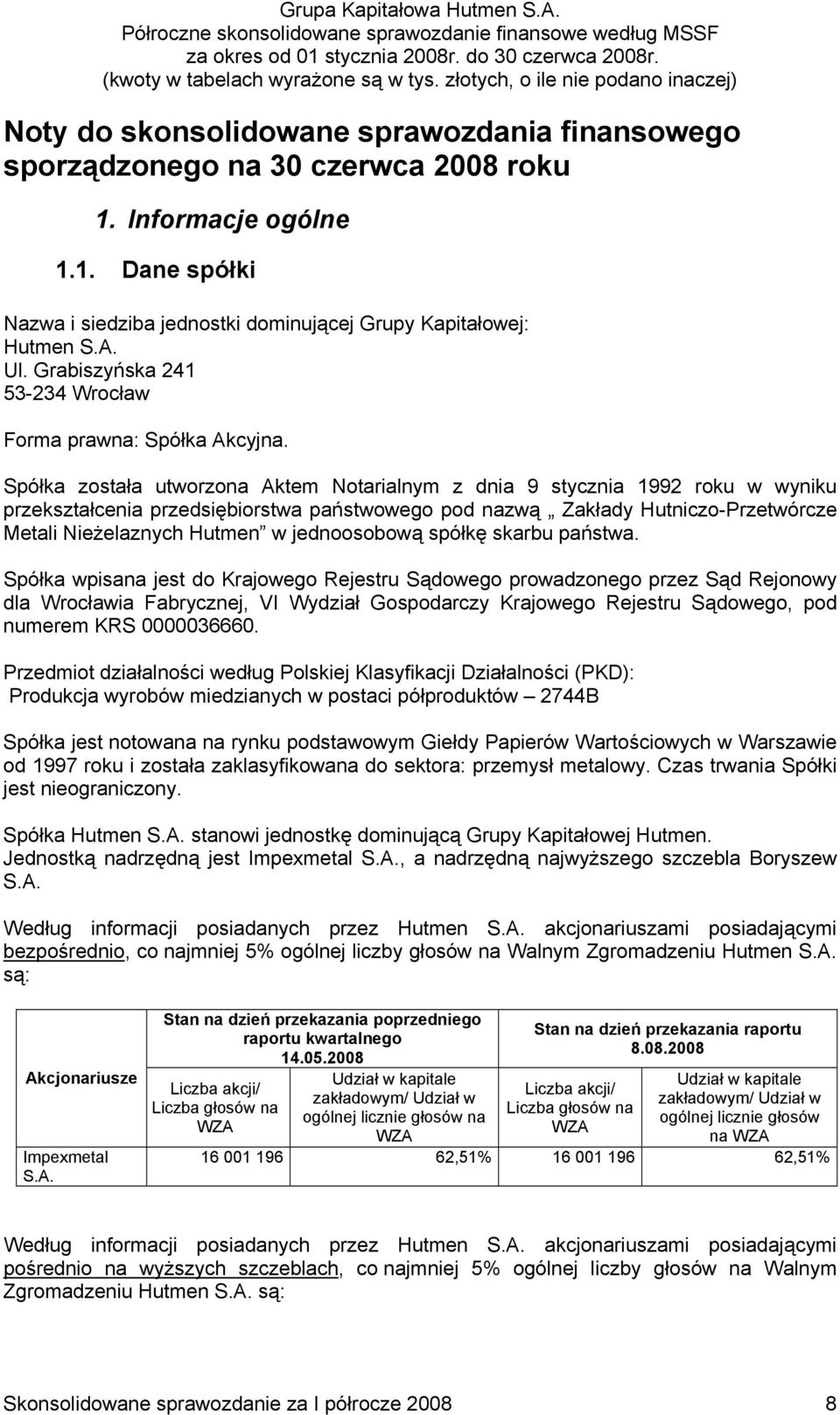 Spółka została utworzona Aktem Notarialnym z dnia 9 stycznia 1992 roku w wyniku przekształcenia przedsiębiorstwa państwowego pod nazwą Zakłady Hutniczo-Przetwórcze Metali Nieżelaznych Hutmen w