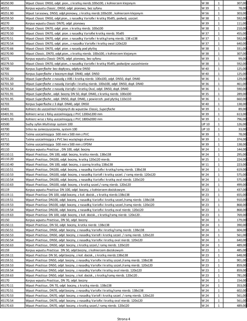 W 38 1 592,00 40270 Korpus wpustu Classic DN70, odpł. pionowy W 39 1 111,00 40270.20 Wpust Classic DN70, odpł. pion. z kratką nierdz. 100x100 W 38 1 210,00 40270.50 Wpust Classic DN70, odpł. pion. z nasadką Variofixi kratką nierdz.