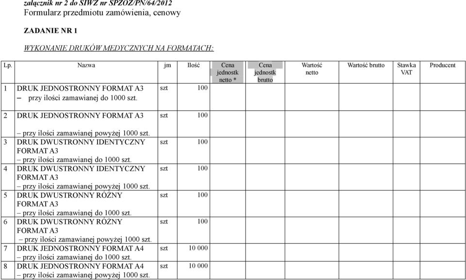 Nazwa jm Ilość Cena jednostk netto * 1 DRUK JEDNOSTRONNY FORMAT A3 Cena jednostk brutto Wartość netto Wartość brutto Stawka VAT