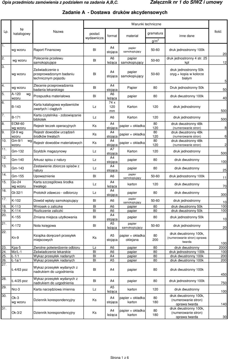 25-60 kpl 12-60 druk jednostronny k oryg.+ kopia w kolorze białym 5 4. Zlecenie przeprowadzenia Druk jednostronny k badania lekarskiego 5.