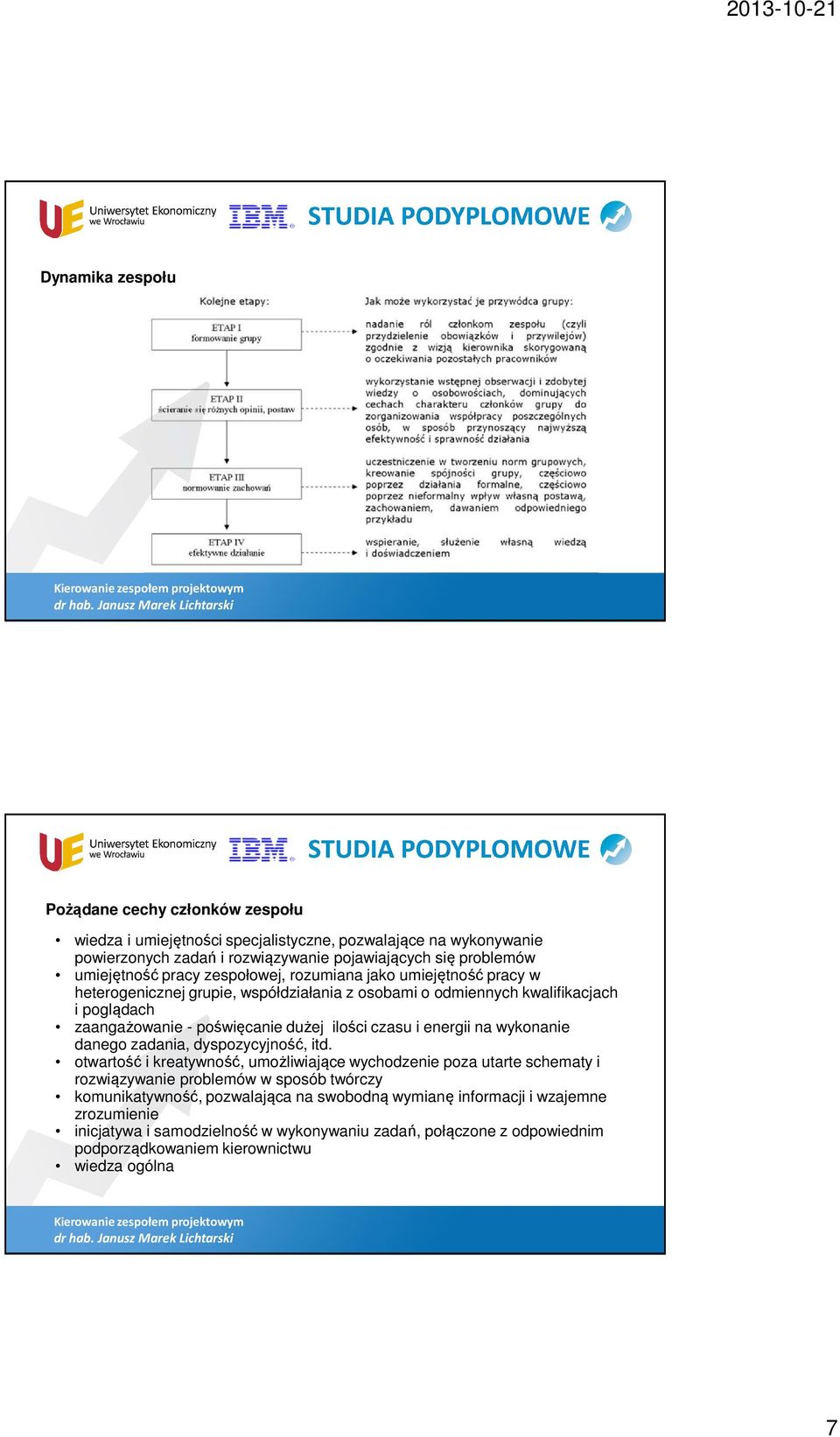 ilości czasu i energii na wykonanie danego zadania, dyspozycyjność, itd.