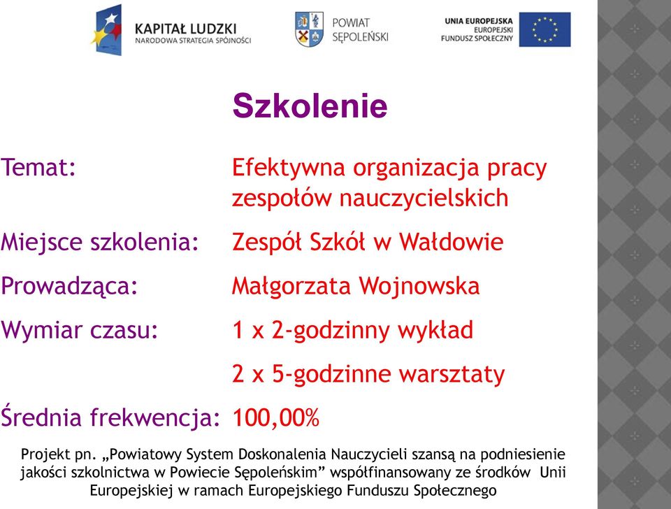 czasu: Średnia frekwencja: 100,00% Zespół Szkół w Wałdowie