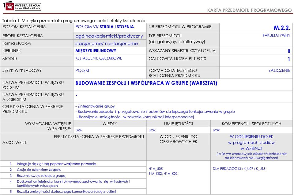 KSZTAŁCENIA II MODUŁ KSZTAŁCENIE OBSZAROWE CAŁKOWITA LICZBA PKT ECTS 1 JĘZYK WYKŁADOWY POLSKI FORMA OSTATECZNEGO ROZLICZENIA PRZEDMIOTU ZALICZENIE NAZWA PRZEDMIOTU W JĘZYKU POLSKIM NAZWA PRZEDMIOTU W