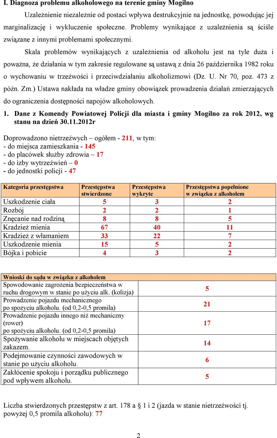 Skala problemów wynikających z uzależnienia od alkoholu jest na tyle duża i poważna, że działania w tym zakresie regulowane są ustawą z dnia 26 października 1982 roku o wychowaniu w trzeźwości i