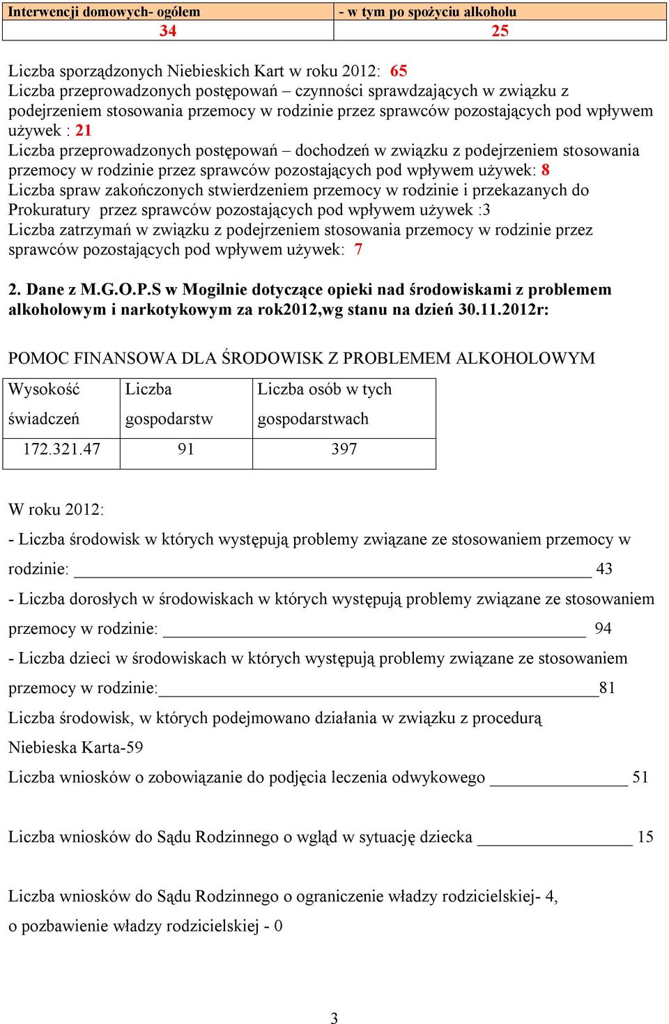 przez sprawców pozostających pod wpływem używek: 8 Liczba spraw zakończonych stwierdzeniem przemocy w rodzinie i przekazanych do Prokuratury przez sprawców pozostających pod wpływem używek :3 Liczba