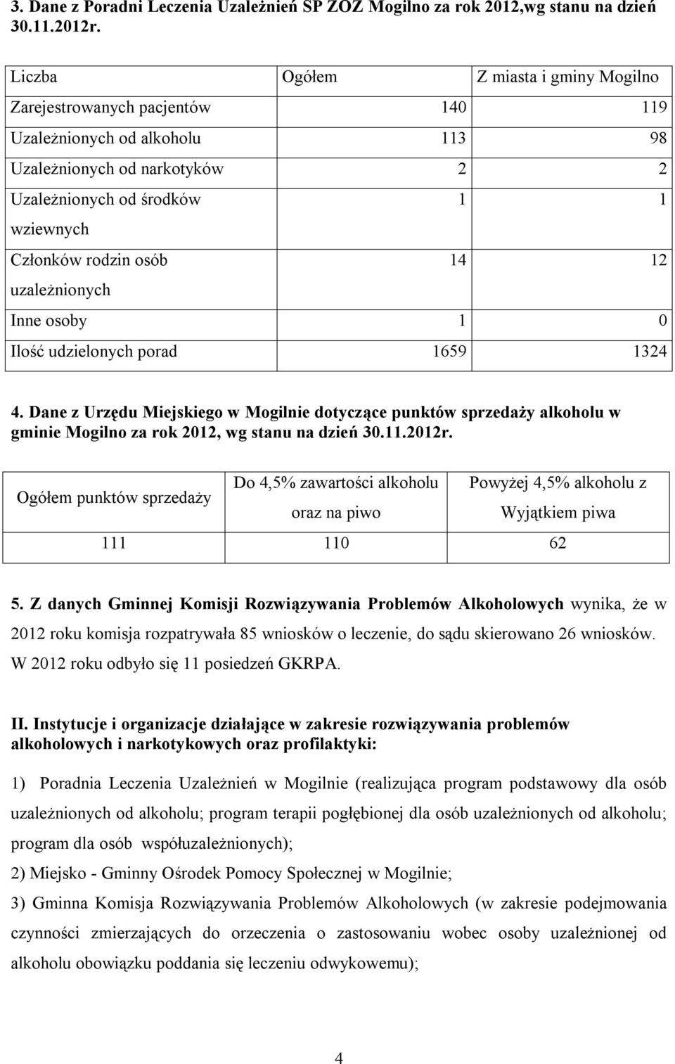 14 12 uzależnionych Inne osoby 1 0 Ilość udzielonych porad 1659 1324 4. Dane z Urzędu Miejskiego w Mogilnie dotyczące punktów sprzedaży alkoholu w gminie Mogilno za rok 2012, wg stanu na dzień 30.11.