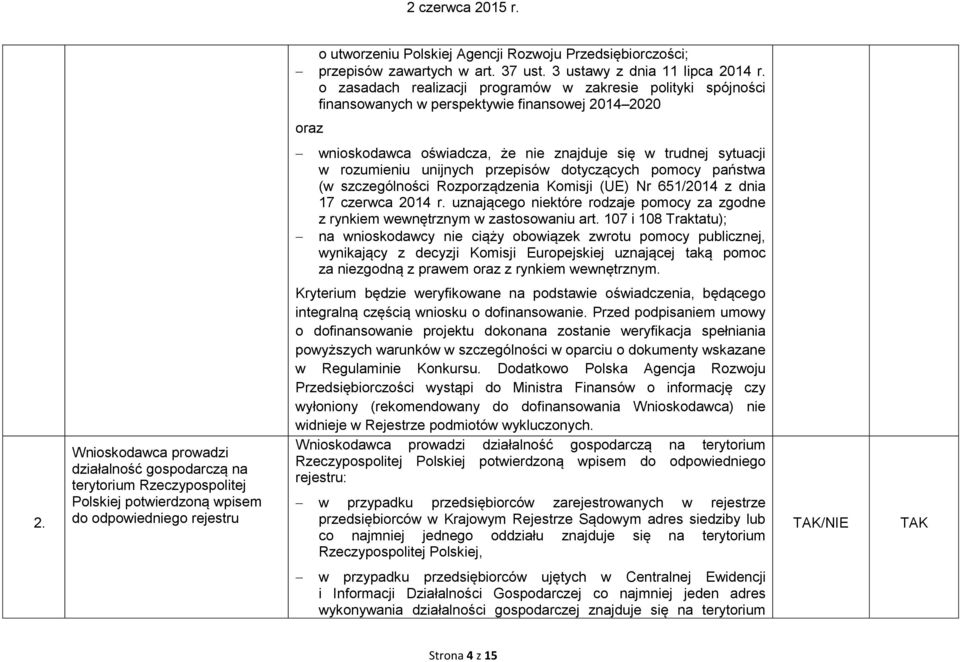 unijnych przepisów dotyczących pomocy państwa (w szczególności Rozporządzenia Komisji (UE) Nr 651/2014 z dnia 17 czerwca 2014 r.