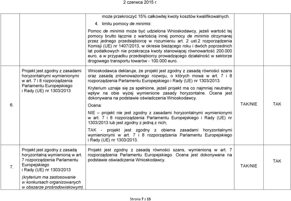 rozumieniu art. 2 ust.2 rozporządzenia Komisji (UE) nr 1407/2013, w okresie bieżącego roku i dwóch poprzednich lat podatkowych nie przekracza kwoty stanowiącej równowartość 200.