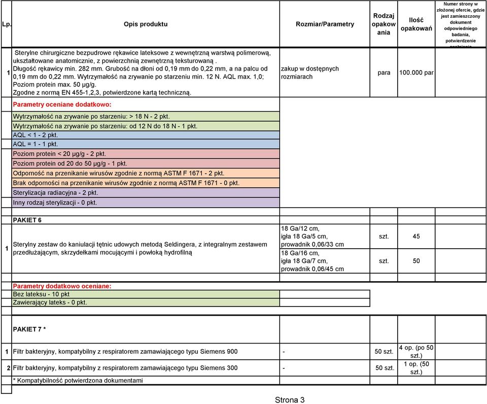 Parametry oceniane dodatkowo: Wytrzymałość na zrywanie po starzeniu: > 8 N - pkt. Wytrzymałość na zrywanie po starzeniu: od N do 8 N - pkt. AQL < - pkt. AQL = - pkt. Poziom protein < 0 µg/g - pkt.