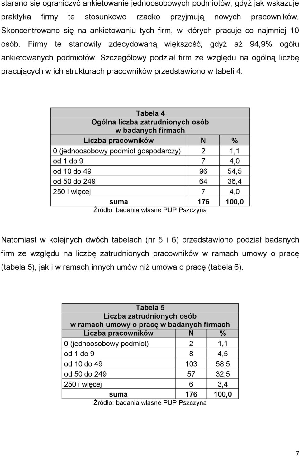 Szczegółowy podział firm ze względu na ogólną liczbę pracujących w ich strukturach pracowników przedstawiono w tabeli 4.