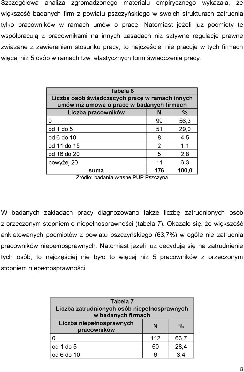 niż 5 osób w ramach tzw. elastycznych form świadczenia pracy.