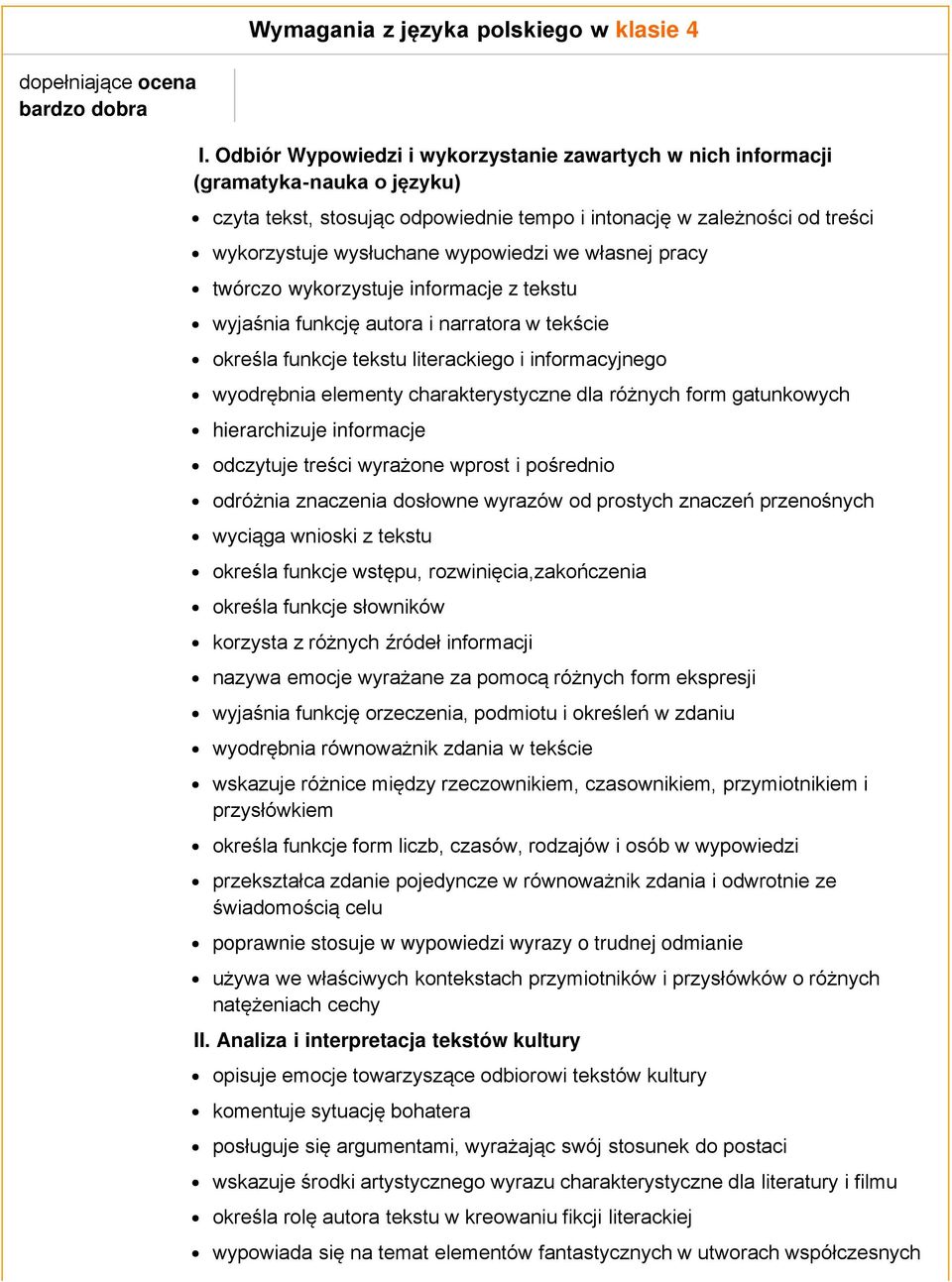 we własnej pracy twórczo wykorzystuje informacje z tekstu wyjaśnia funkcję autora i narratora w tekście określa funkcje tekstu literackiego i informacyjnego wyodrębnia elementy charakterystyczne dla