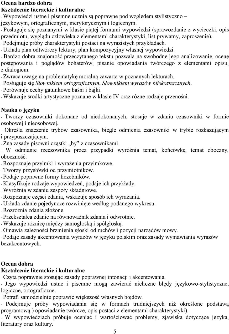 - Podejmuje próby charakterystyki postaci na wyrazistych przykładach. - Układa plan odtwórczy lektury, plan kompozycyjny własnej wypowiedzi.