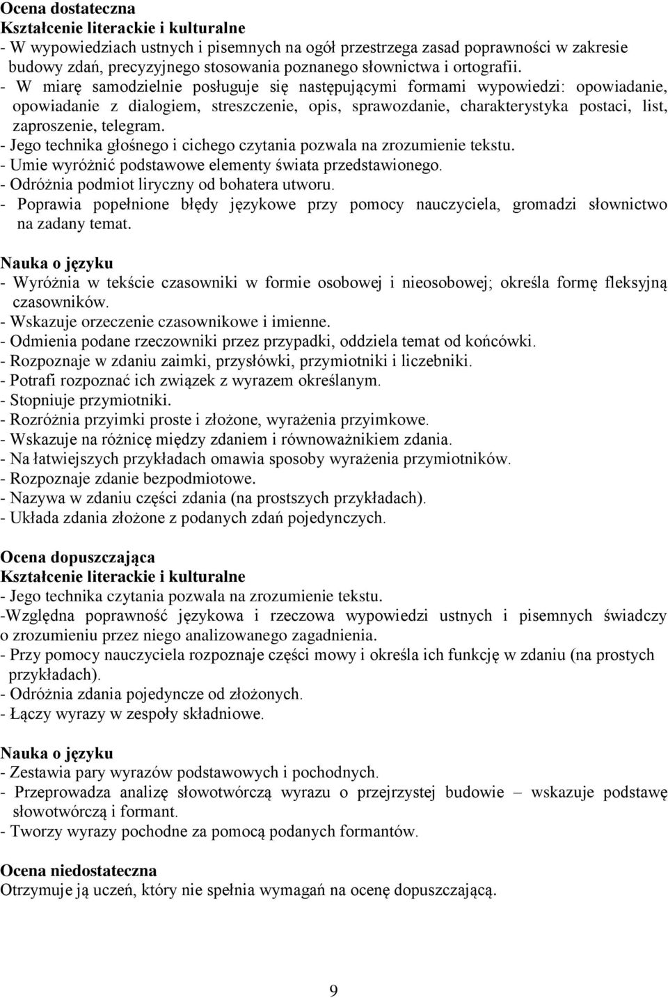 - Jego technika głośnego i cichego czytania pozwala na zrozumienie tekstu. - Umie wyróżnić podstawowe elementy świata przedstawionego. - Odróżnia podmiot liryczny od bohatera utworu.