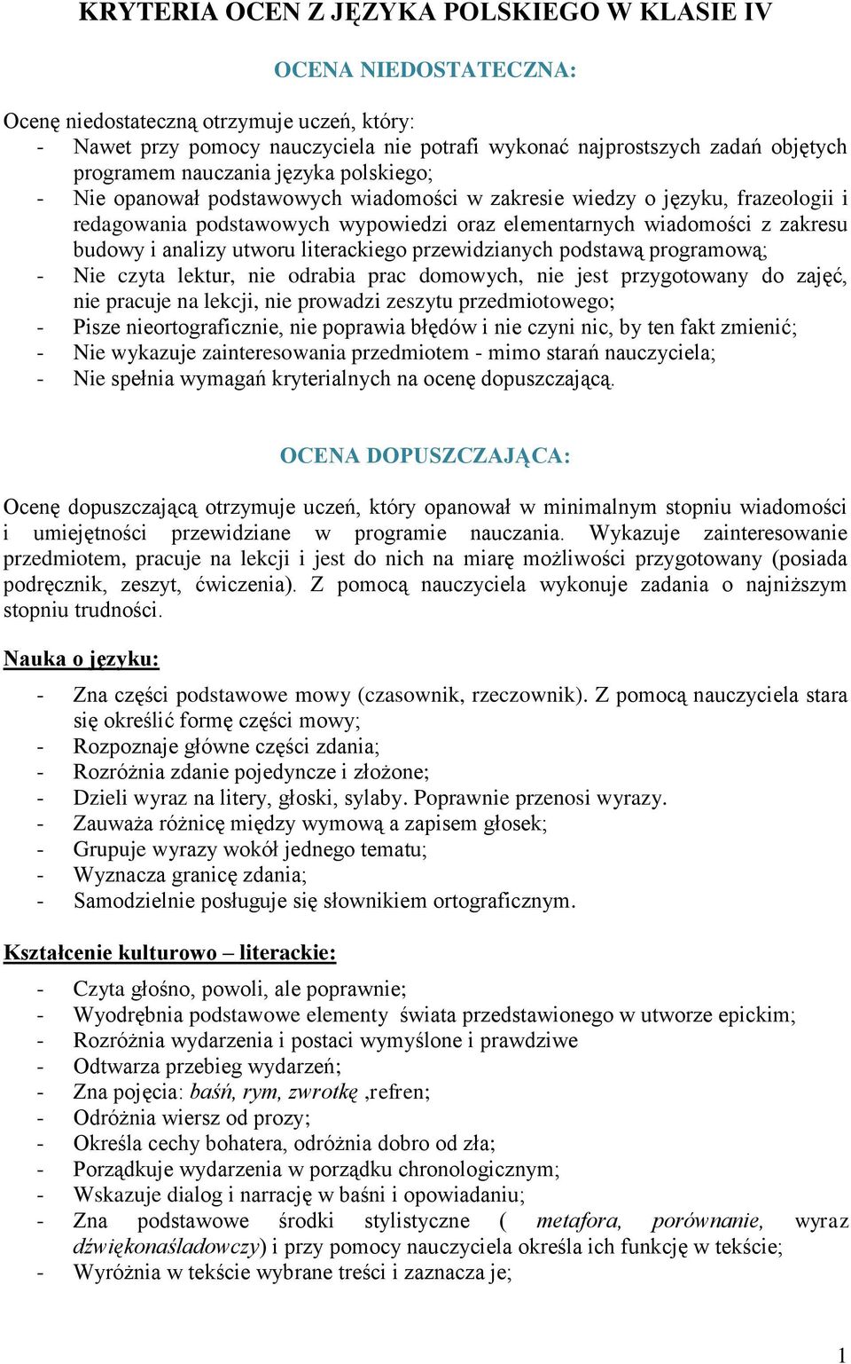 budowy i analizy utworu literackiego przewidzianych podstawą programową; - Nie czyta lektur, nie odrabia prac domowych, nie jest przygotowany do zajęć, nie pracuje na lekcji, nie prowadzi zeszytu