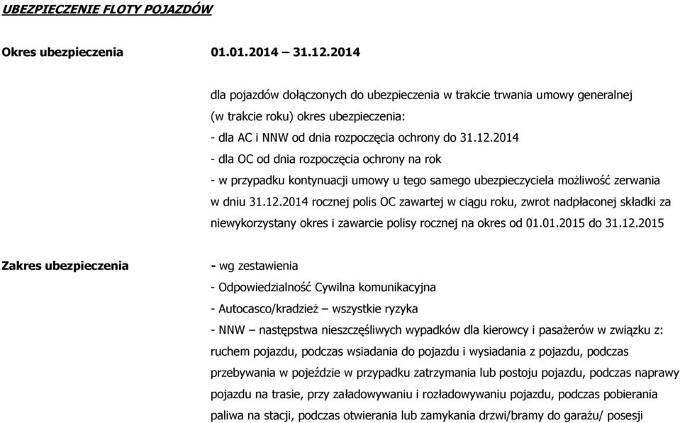 2014 - dla OC od dnia rozpoczęcia ochrony na rok - w przypadku kontynuacji umowy u tego samego ubezpieczyciela moŝliwość zerwania w dniu 31.12.