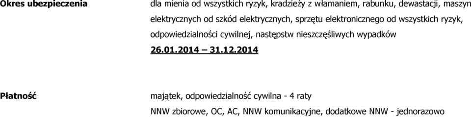 odpowiedzialności cywilnej, następstw nieszczęśliwych wypadków 26.01.2014 31.12.