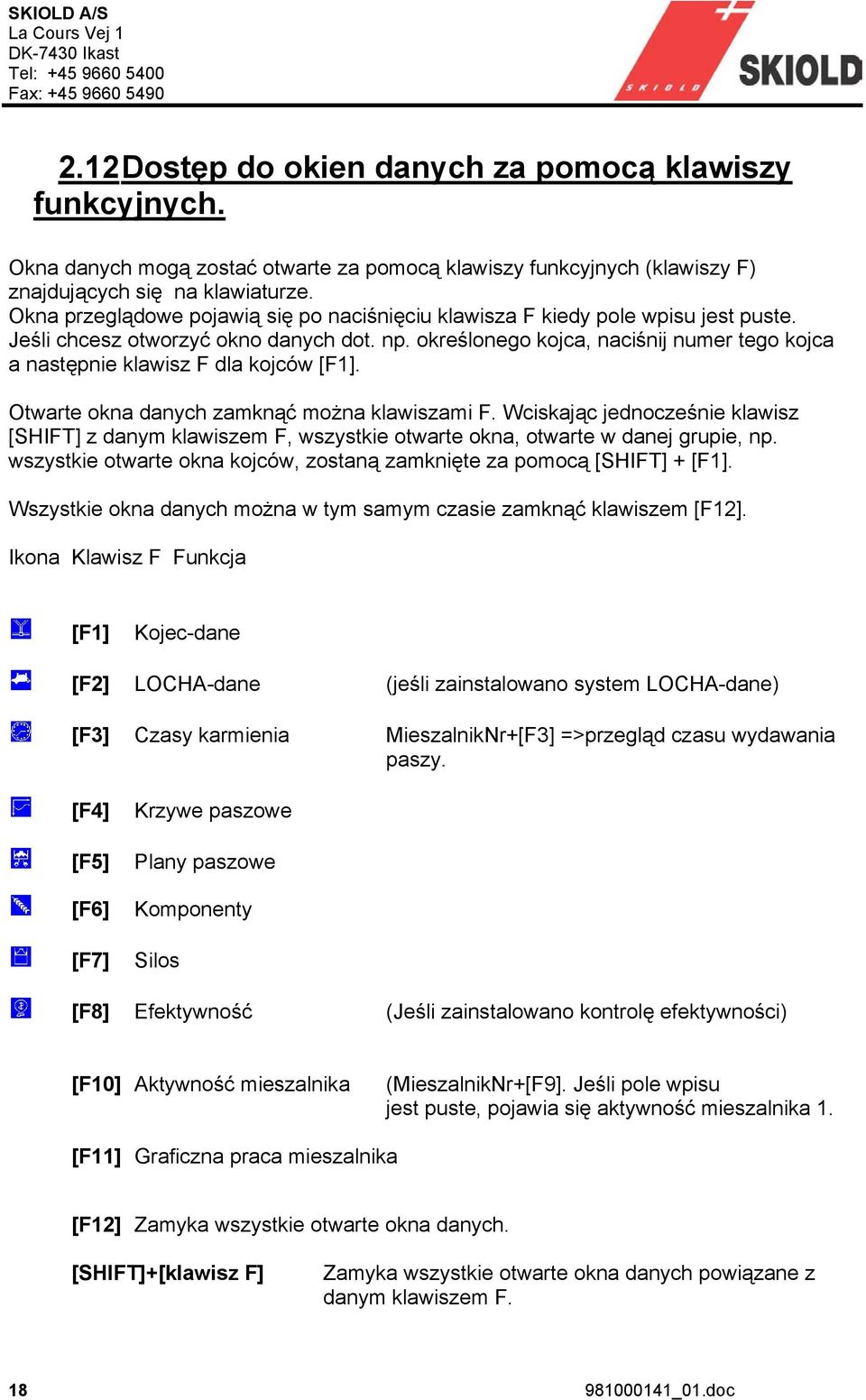 określonego kojca, naciśnij numer tego kojca a następnie klawisz F dla kojców [F1]. Otwarte okna danych zamknąć można klawiszami F.