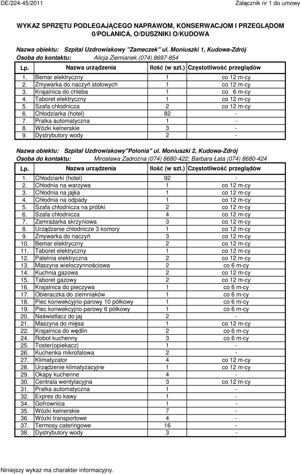 ... 0... 0... Bemar elektryczny co mcy stołowych co mcy Krajalnica do chleba co 6 mcy Taboret elektryczny co mcy Szafa chłodnicza co mcy 8 Wózki kelnerskie Nazwa obiektu: Szpital Uzdrowiskowy"Polonia" ul.