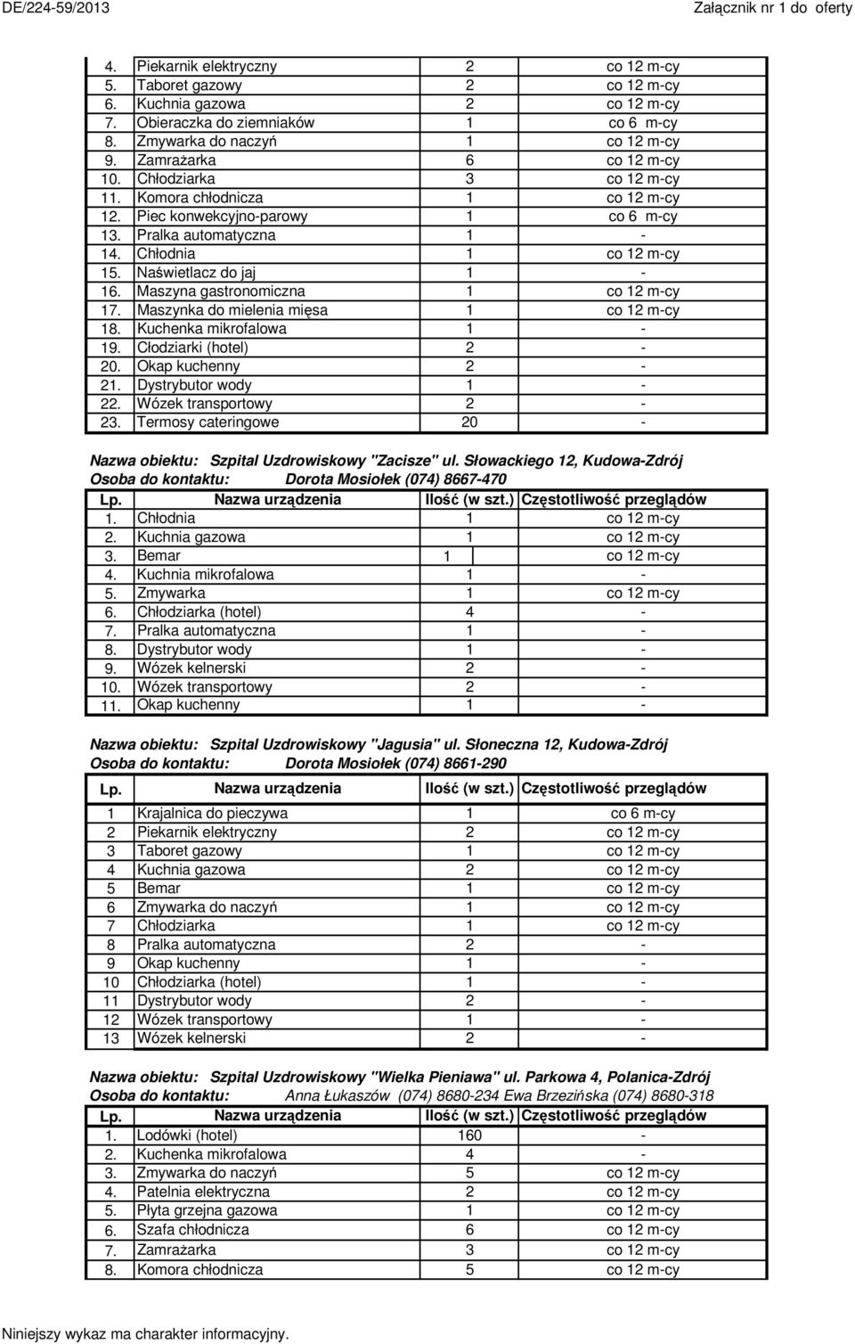 ... Piekarnik elektryczny co mcy co mcy co mcy Obieraczka do ziemniaków co mcy do naczyń co mcy co mcy Chłodziarka co mcy Komora chłodnicza co mcy Piec konwekcyjnoparowy co mcy Chłodnia co mcy