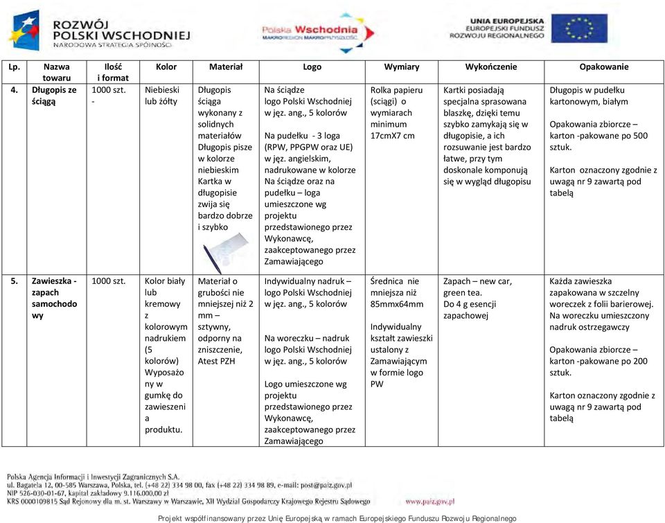 ang., 5 kolorów Na pudełku 3 loga (RPW, PPGPW oraz UE) w jęz.