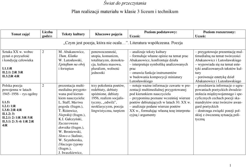 R II.3.2)R 4)R Polska poezja powojenna w latach 1945 1956 rys ogólny I.1.5) I.2.1) 1)R I.3.8) 2)R 4)R II.1.2) 3) II.2.1) 2) 1)R 3)R 5)R II.3.1) 2) 3) 4) 1)R 2)R 4)R 2 M. Abakanowicz, Tłum, Klatka W.