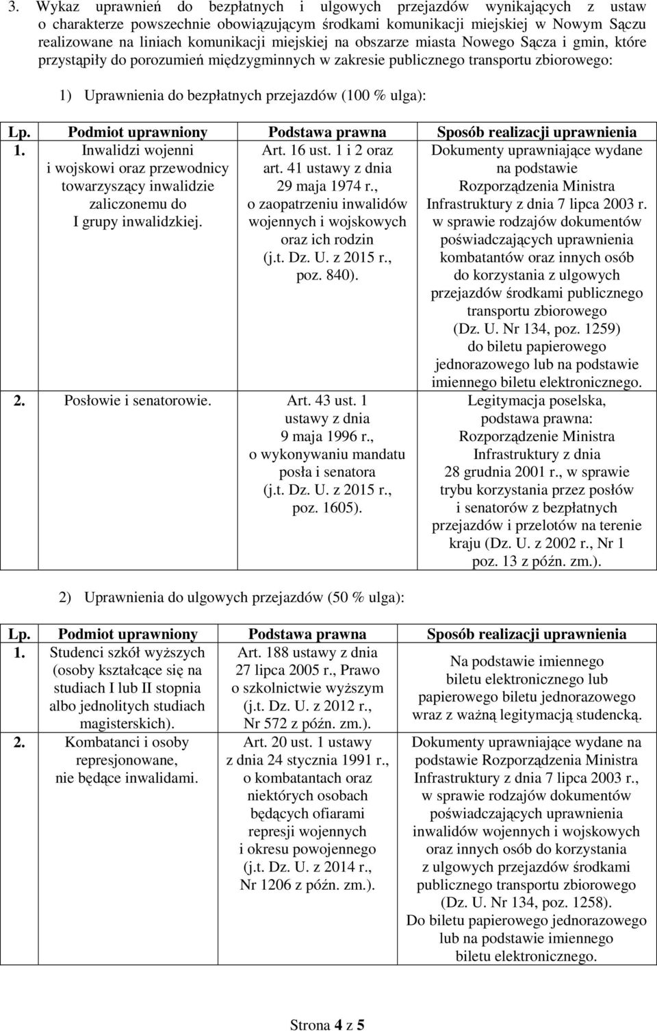 Lp. Podmiot uprawniony Podstawa prawna Sposób realizacji uprawnienia 1. Inwalidzi wojenni i wojskowi oraz przewodnicy towarzyszący inwalidzie zaliczonemu do I grupy inwalidzkiej. Art. 16 ust.