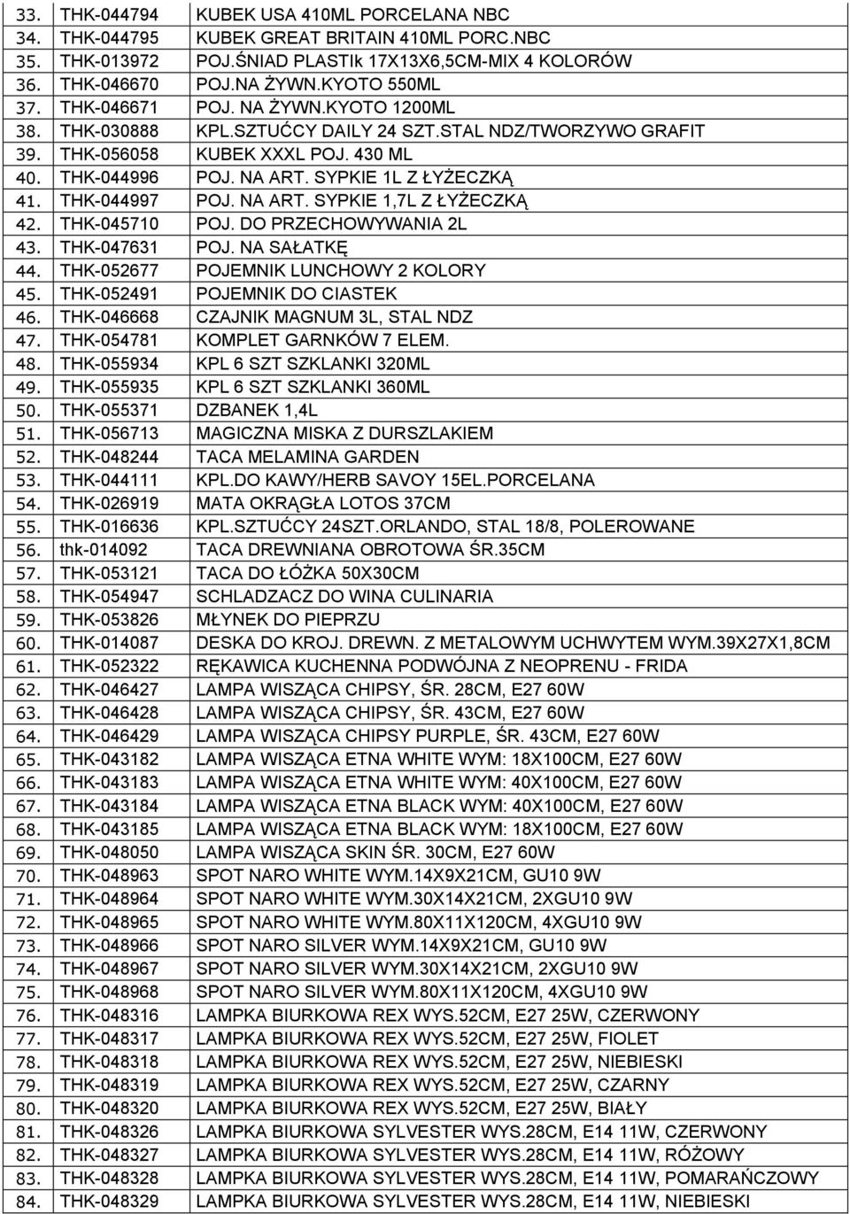 THK-044997 POJ. NA ART. SYPKIE 1,7L Z ŁYŻECZKĄ 42. THK-045710 POJ. DO PRZECHOWYWANIA 2L 43. THK-047631 POJ. NA SAŁATKĘ 44. THK-052677 POJEMNIK LUNCHOWY 2 KOLORY 45. THK-052491 POJEMNIK DO CIASTEK 46.