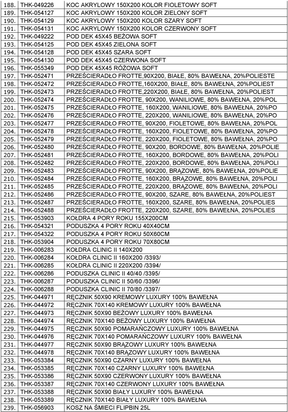 THK-054130 POD DEK 45X45 CZERWONA SOFT 196. THK-055349 POD DEK 45X45 RÓŻOWA SOFT 197. THK-052471 PRZEŚCIERADŁO FROTTE,90X200, BIAŁE, 80% BAWEŁNA, 20%POLIESTE 198.