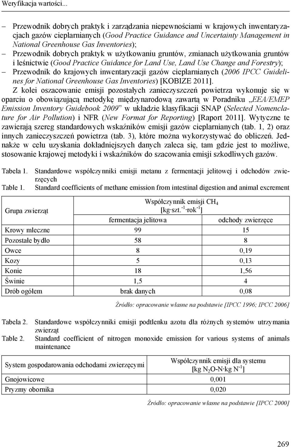 Inventories); Przewodnik dobrych praktyk w użytkowaniu gruntów, zmianach użytkowania gruntów i leśnictwie (Good Practice Guidance for Land Use, Land Use Change and Forestry); Przewodnik do krajowych