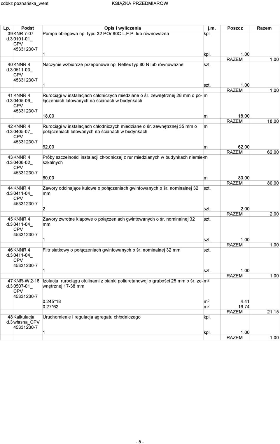 00 RAZEM 18.00 42KNNR 4 d.30405-07_ Rurociągi w instalacjach chłodniczych miedziane o śr. zewnętrznej 35 o połączeniach lutowanych na ścianach w budynkach m 62.00 m 62.00 RAZEM 62.00 43KNNR 4 d.