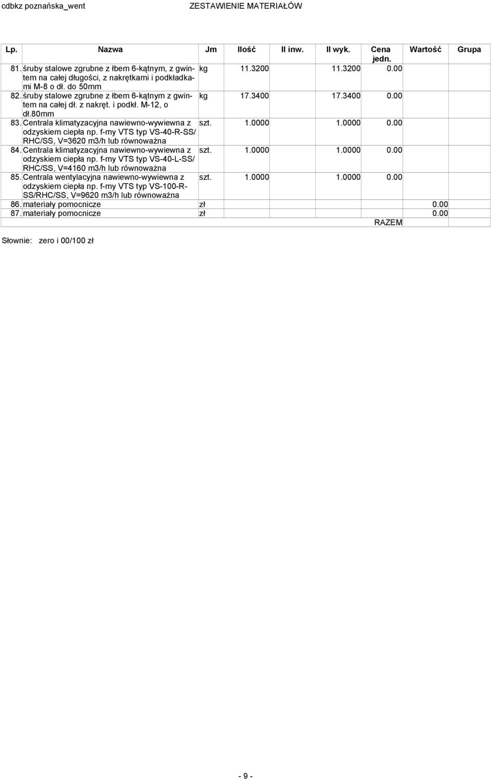 Centrala klimatyzacyjna nawiewno-wywiewna z 1.0000 1.0000 0.00 odzyskiem ciepła np. f-my VTS typ VS-40-R-SS/ RHC/SS, V=3620 m3/h lub równowaŝna 84.Centrala klimatyzacyjna nawiewno-wywiewna z 1.0000 1.0000 0.00 odzyskiem ciepła np. f-my VTS typ VS-40-L-SS/ RHC/SS, V=4160 m3/h lub równowaŝna 85.