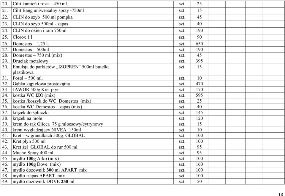 Emulsja do parkietów IZOPREN 500ml butelka szt. 15 plastikowa 31. Fosol 500 ml. szt. 10 32. Gąbka kąpielowa prostokątna szt. 470 33. JAWOR 500g Kret płyn szt. 170 34. kostka WC IZO (mix) szt. 595 35.