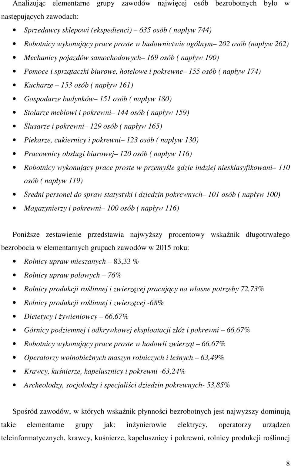 161) Gospodarze budynków 151 osób ( napływ 18) Stolarze meblowi i 144 osób ( napływ 159) Ślusarze i 129 osób ( napływ 165) Piekarze, cukiernicy i 123 osób ( napływ 13) Pracownicy obsługi biurowej 12