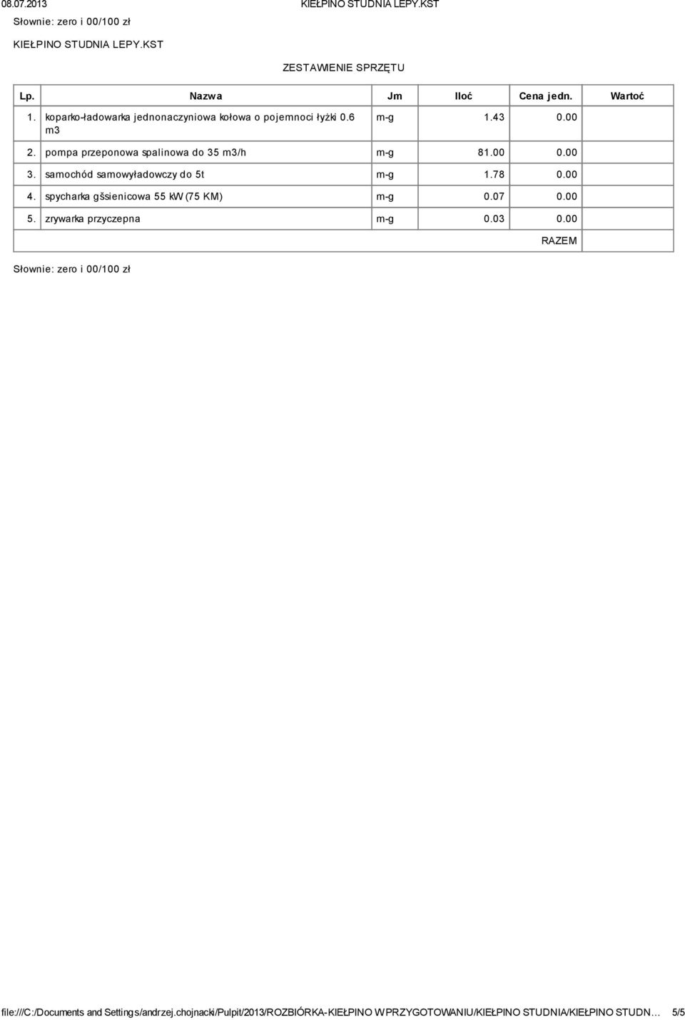 pompa przeponowa spalinowa do 35 /h m- 81.00 0.00 3. samochód samowyładowczy do 5t m- 1.78 0.00 4.