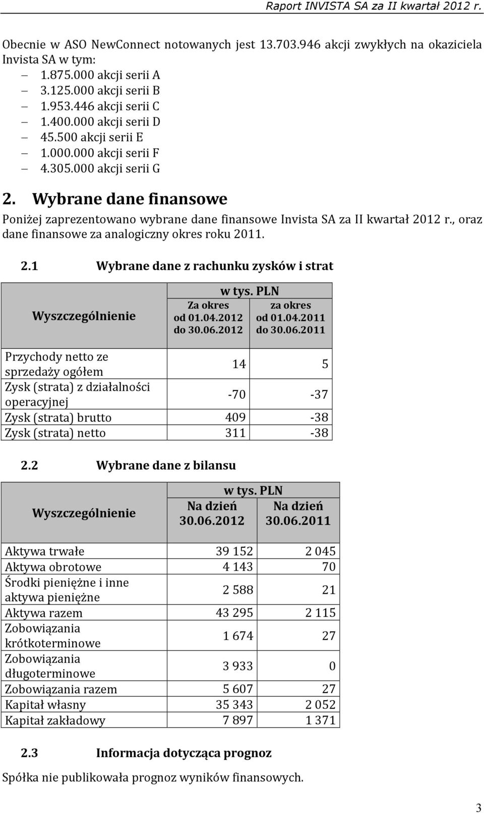 , oraz dane finansowe za analogiczny okres roku 2011. 2.1 Wybrane dane z rachunku zysków i strat Wyszczególnienie Za okres od 01.04.2012 do 30.06.